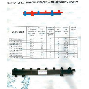  KK-32M/125/50/5  KK-32M/125/50/5